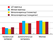 Лого для статьи