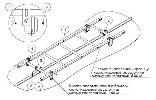 Монтаж лестницы на скат