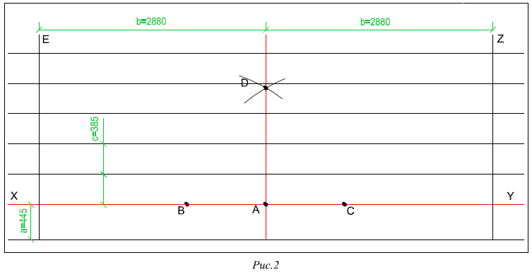 Рис. 2