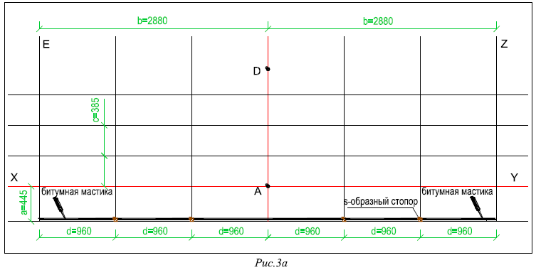 Рис. 3а