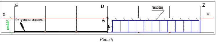 Рис. 3б